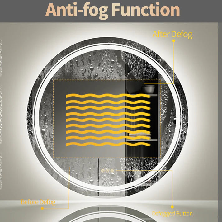 Round Double Light LED Bathroom Mirror, Dimmable, Anti-Fog Circle Wall Mounted Bathroom Mirror