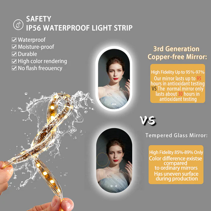 Illuminated Oval Backlit LED Bathroom Mirror, Anti-Fog
