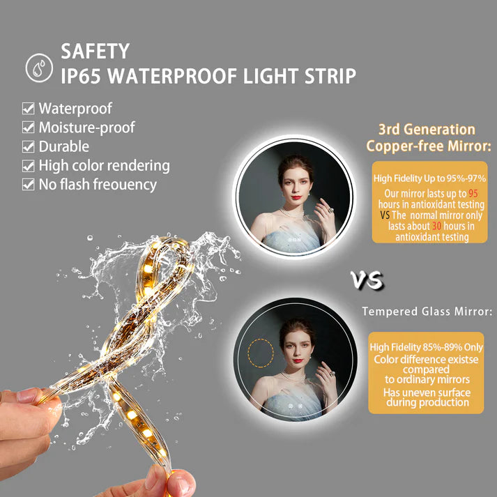 Round Backlit LED Bathroom Mirror with 3 Color Light Settings, Dimmable, anti-fog & memory function