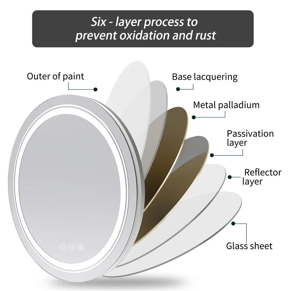 Round Double Light LED Bathroom Mirror, Dimmable, Anti-Fog Circle Wall Mounted Bathroom Mirror