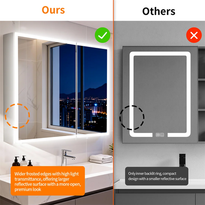 2026 New Luxury LED Bathroom Mirror Cabinet with Bluetooth Dual Speakers